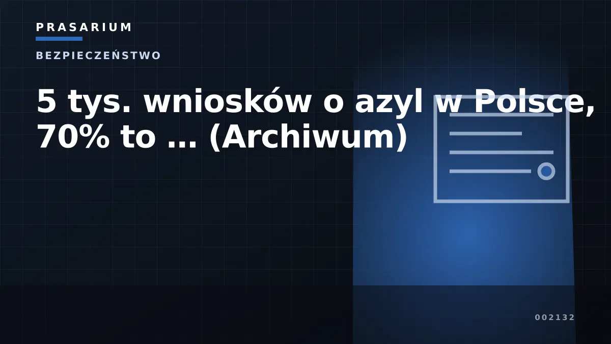 5 tys. wniosków o azyl w Polsce, 70% to … (Archiwum)