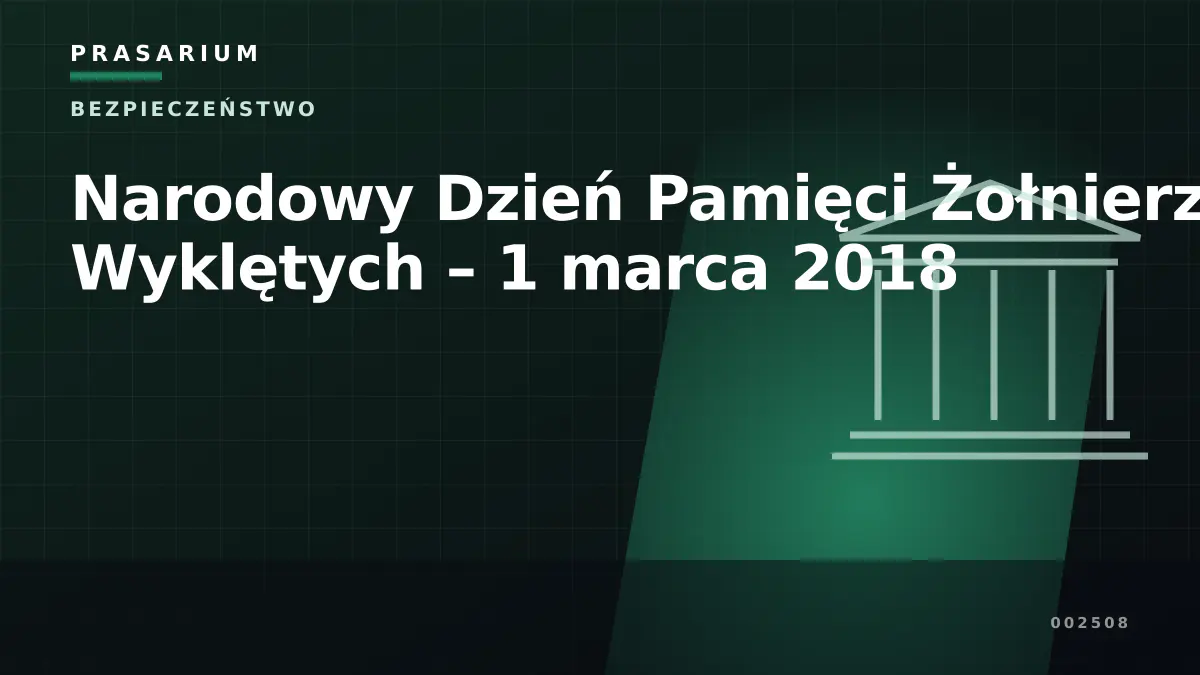 Narodowy Dzień Pamięci Żołnierzy Wyklętych – 1 marca 2018